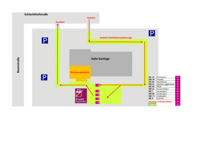 Osnabrück Halle Gartlage Haltestellenbelegung