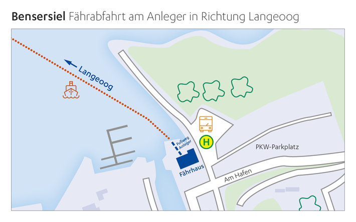 Umgebungsplan Fähranleger Bensersiel: Mit der Fähre nach Langeeog