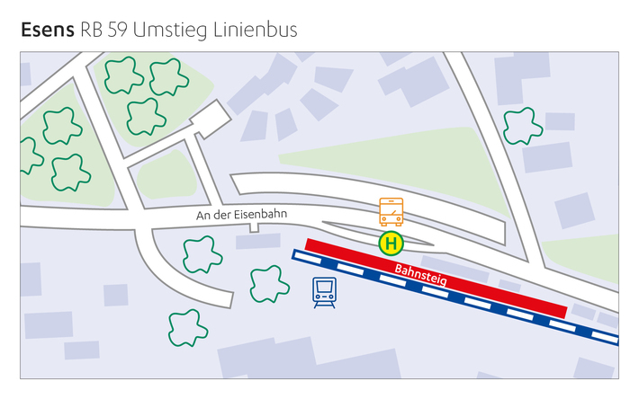 Umgebungsplan von Esens