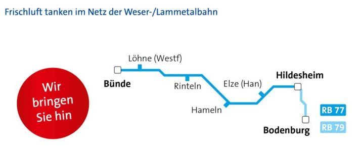 Frischluft tanken im Netz der Weser-Lammetalbahn
