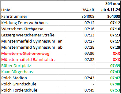 Fahrplanänderung Linie 364